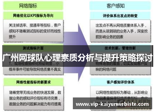 广州网球队心理素质分析与提升策略探讨
